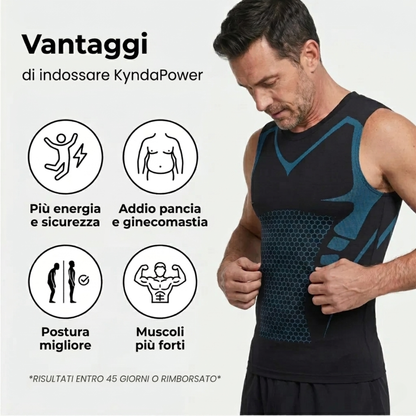 KyndaPower | Senti la forza della sicurezza, della forma e del controllo